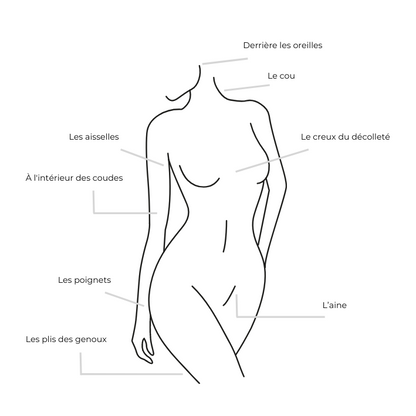 Musc intime - Pure élégance